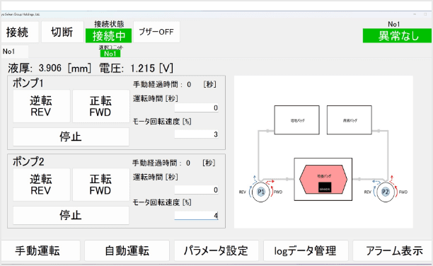 専⽤ソフトによるコントロール