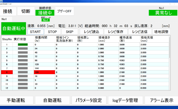 専⽤ソフトによるコントロール
