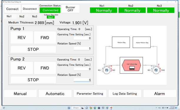 Control via dedicated software