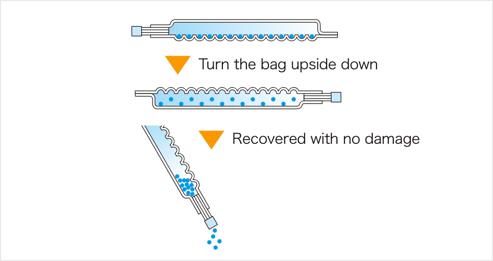 Spheroids can be easily collected after culture without being damaged during collection