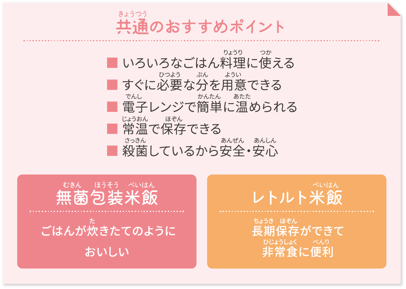 共通のオススメポイント