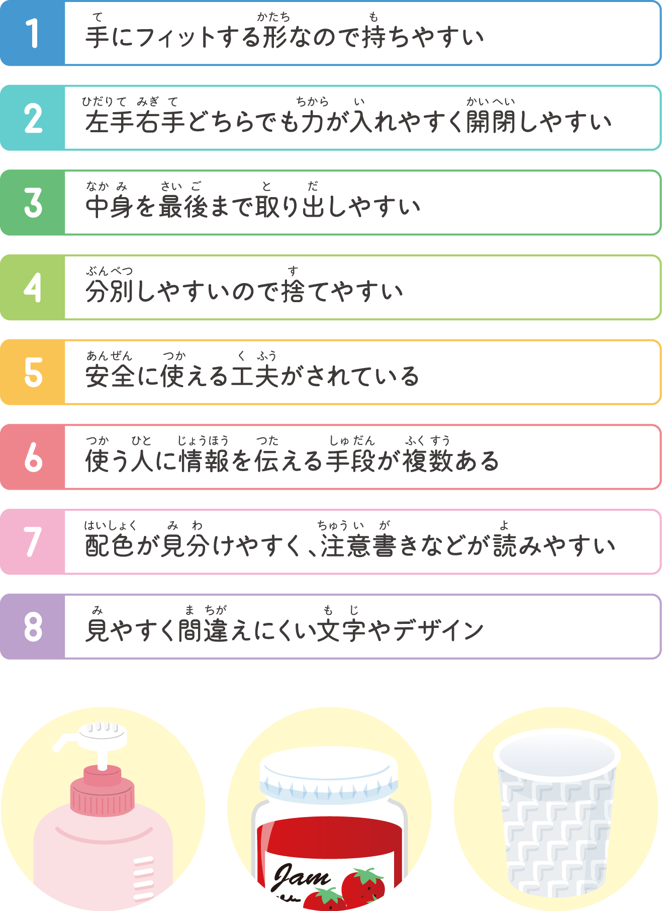 8つのポイント