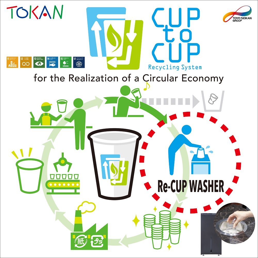 Demonstration of paper cup recycling at the G7 Hiroshima Summit International Media Center (IMC) - Using the Re-CUP WASHER to Realize a Circular Economy -